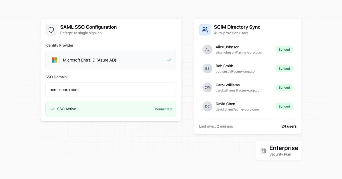 SAML SSO configuration and SCIM directory sync in Papermark