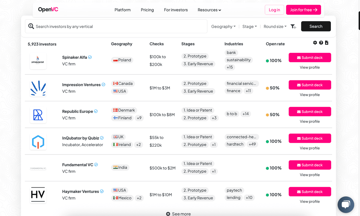 OpenVC screenshot