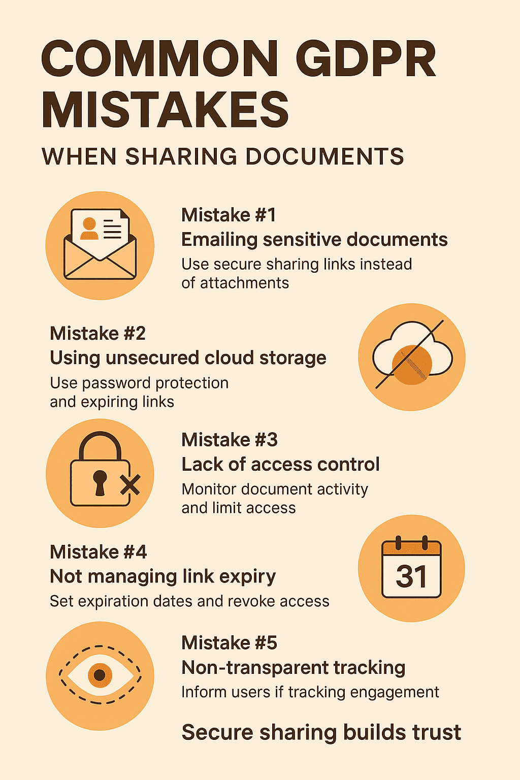 gdpr mistakes