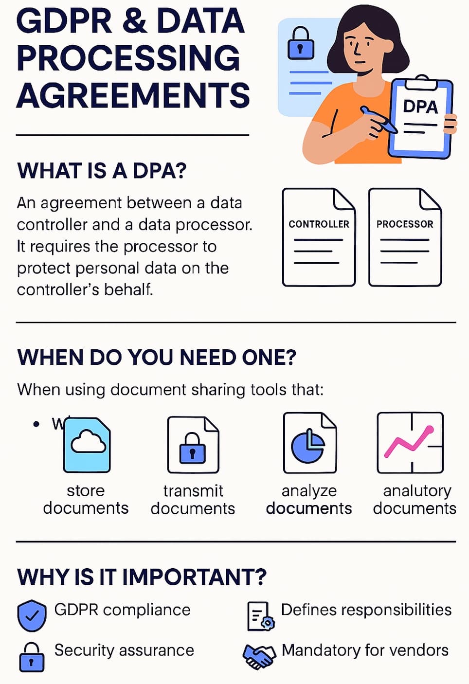 GDPR DPA