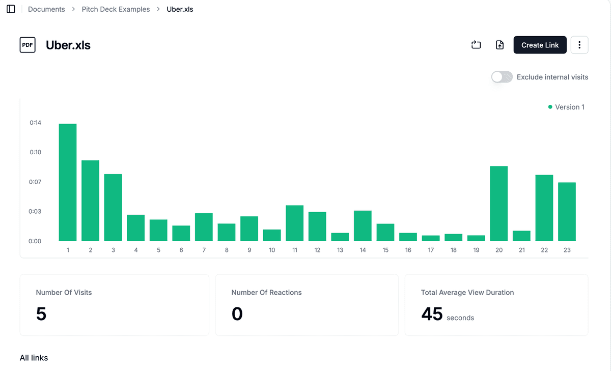 Spreadsheet analytics overview