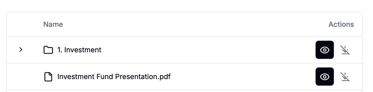 Group permissions