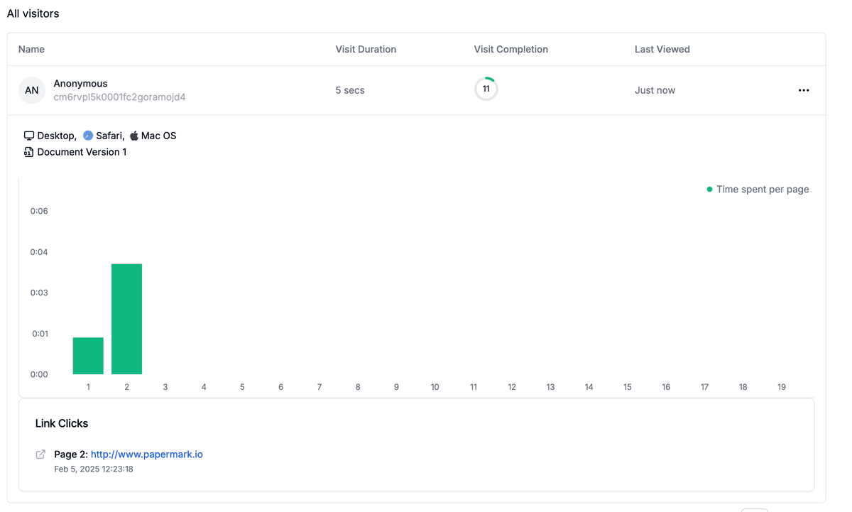 Papermark Analytics - Track Document Access