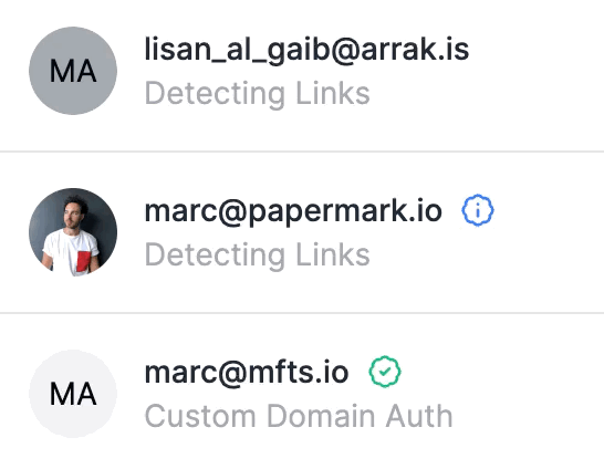 Auto-tagging Visitors