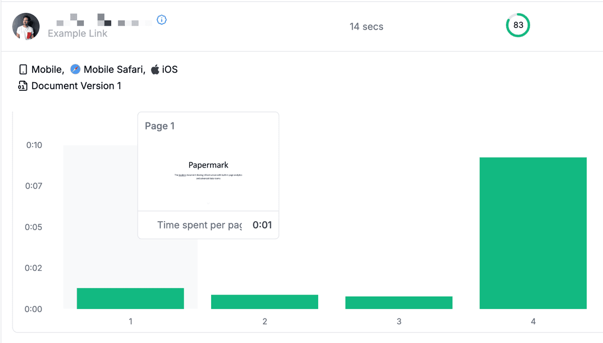 Enhanced Analytics