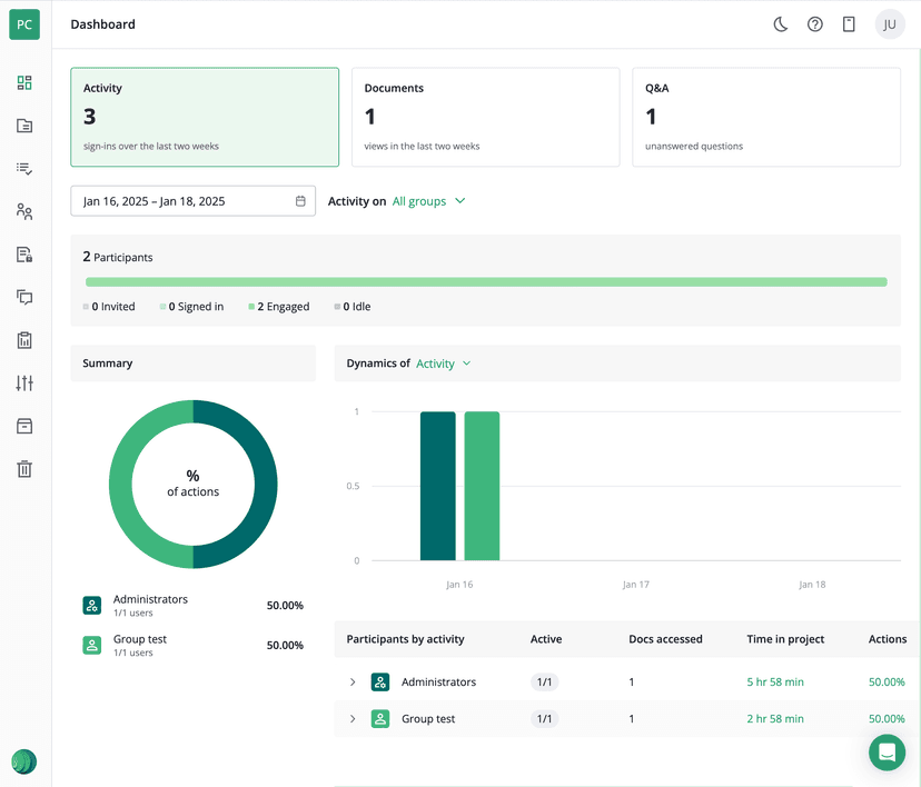 iDeals VDR Analytics