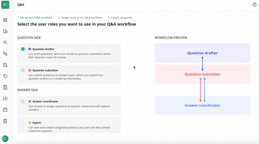 iDeals Q&A Section