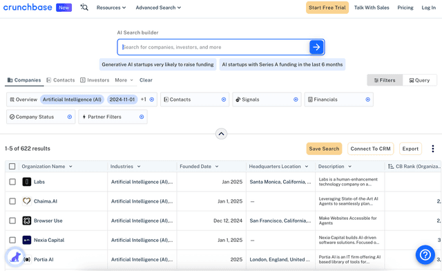 caterease software - crunchbase company profile &... 15 Best Startup Fundraising Tools in 2026