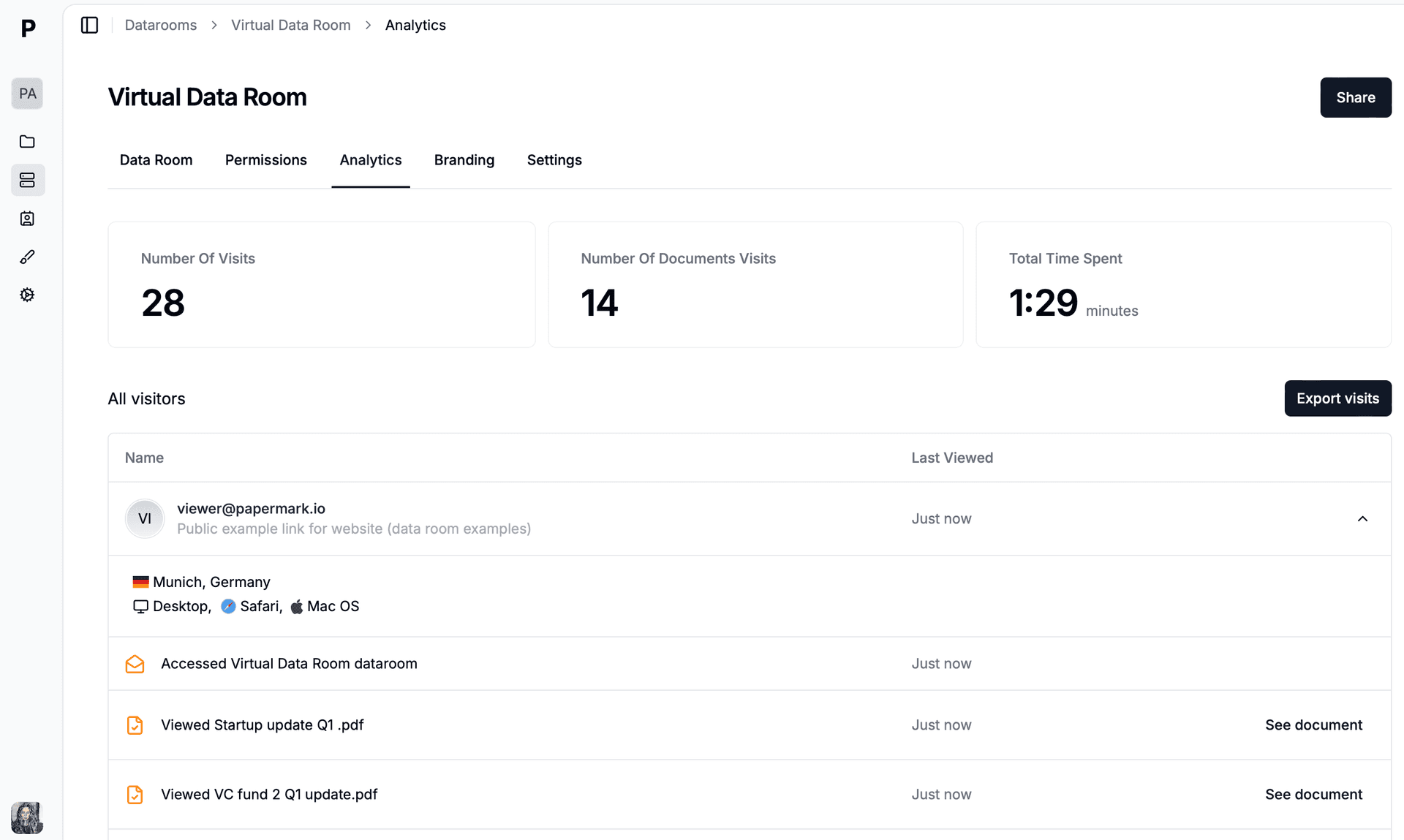 Papermark data room analytics