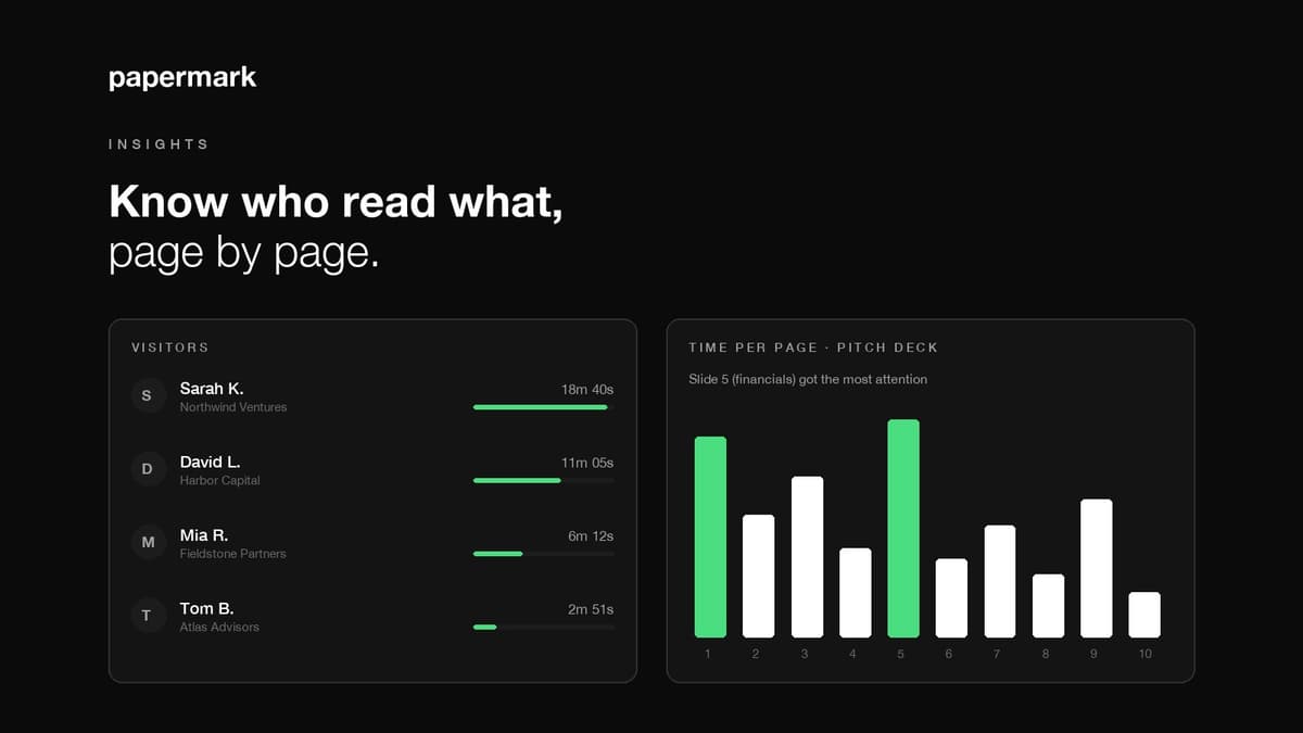 Page-by-page analytics for every document in the data room