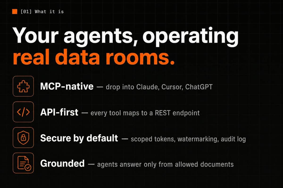 Your agents, operating real data rooms: MCP-native, API-first, secure by default