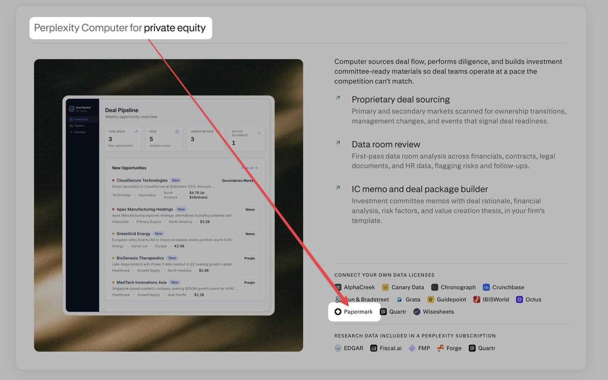 Papermark listed under "Connect your own data licenses" on Perplexity Computer for private equity
