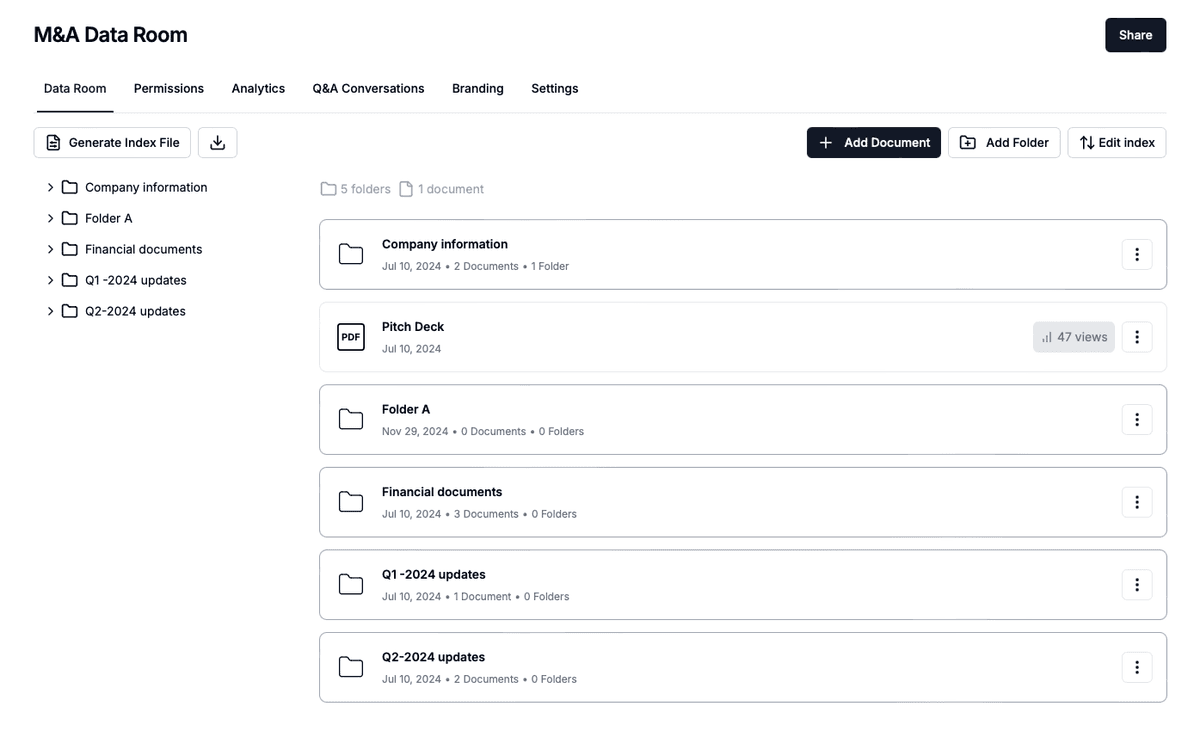 Family Office Structure