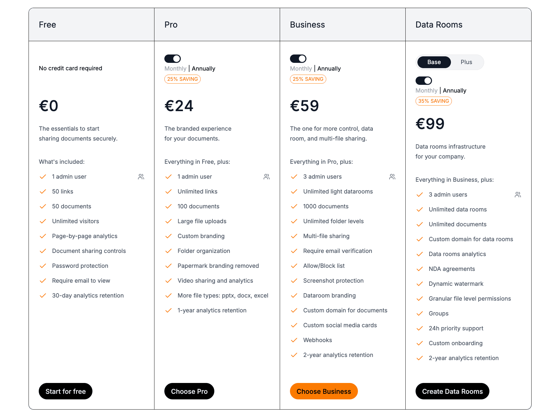 Papermark pricing plans