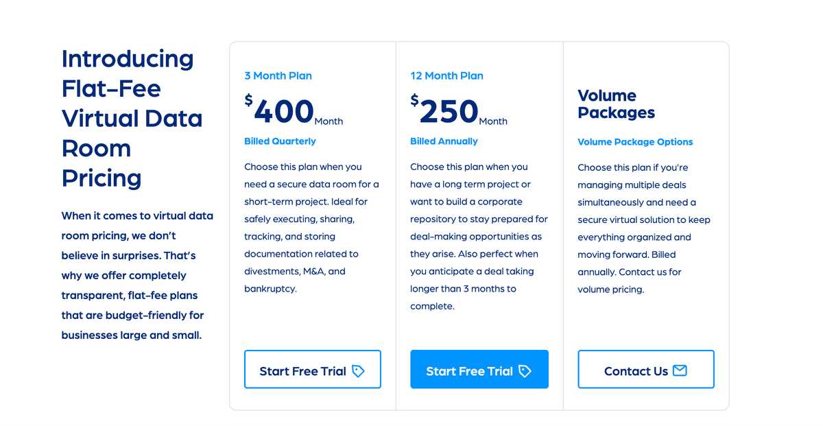 SecureDocs Preisübersicht Screenshot