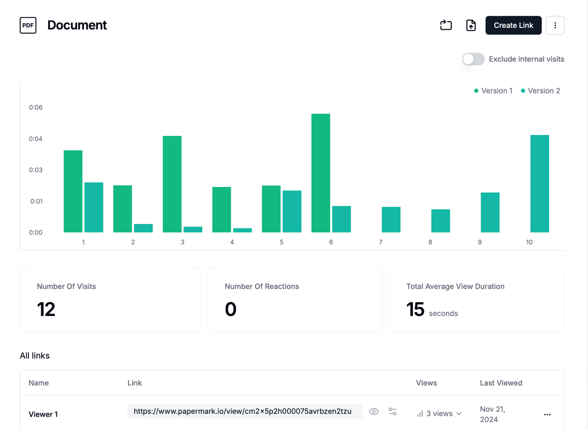 Document Analytics