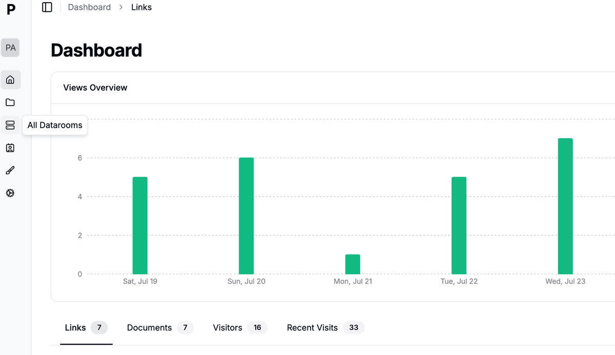 Tableau de bord après connexion