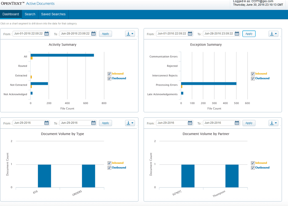 OpenText Content Suite
