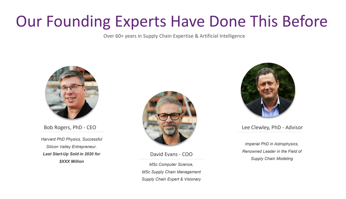 Oii.ai Technologie-Folie