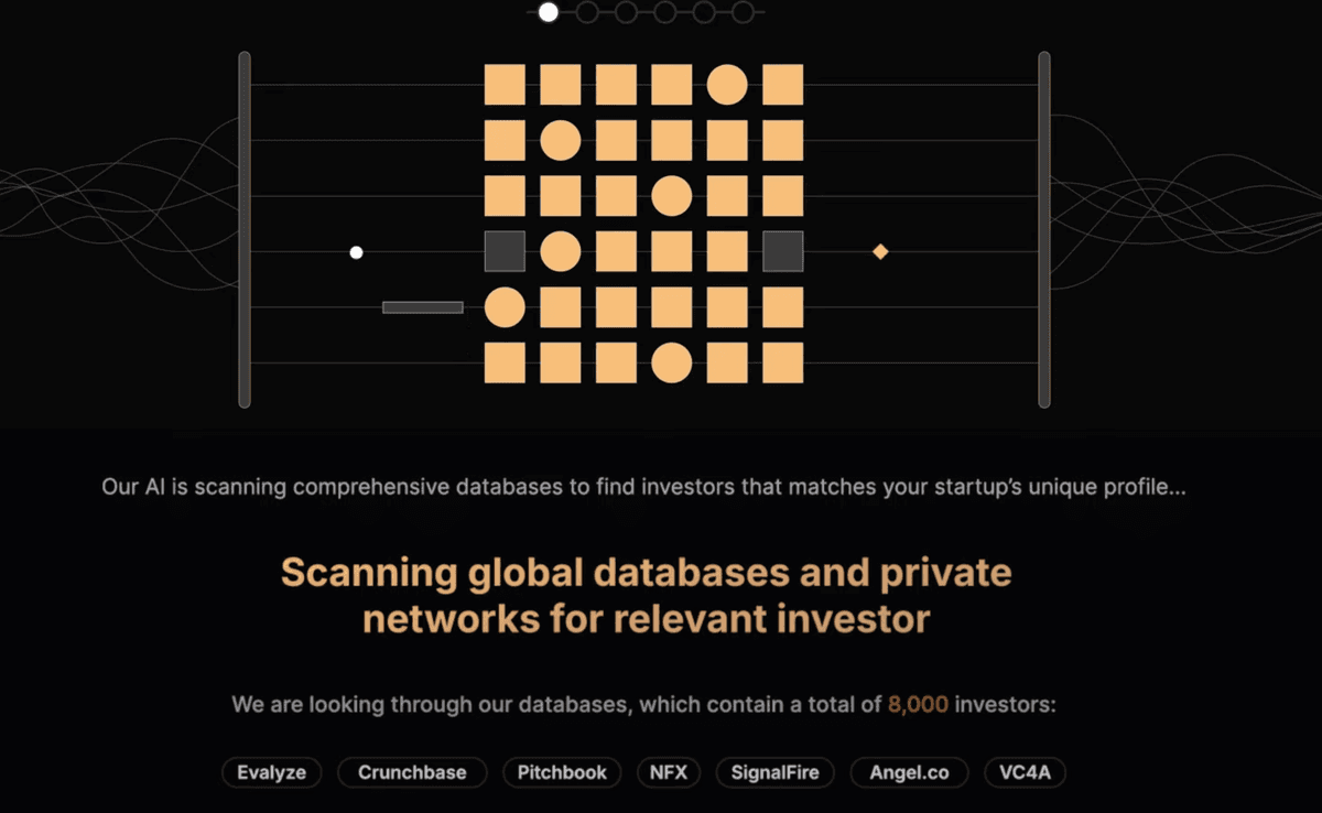 Evalyze investor matching