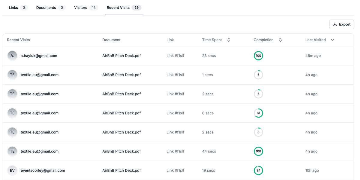 Capture d'écran de l'onglet Visites récentes
