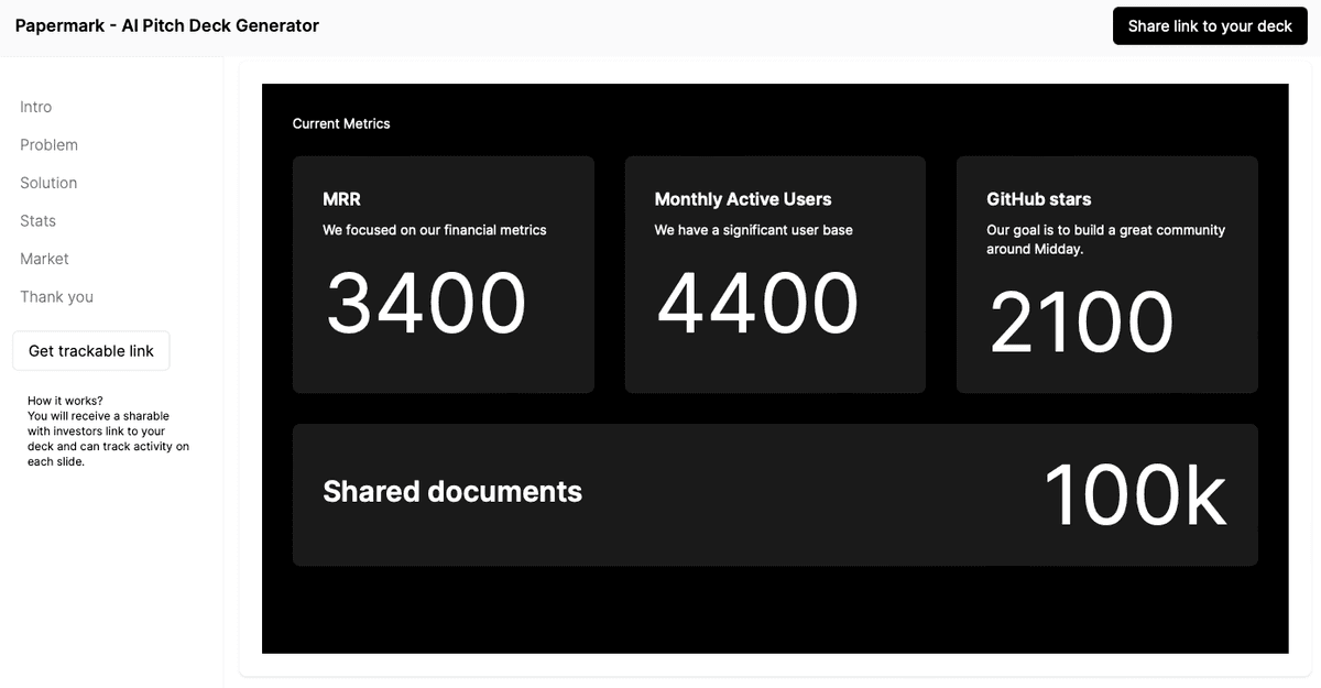 Uso de datos para respaldar la narrativa empresarial, tomado de Plausible