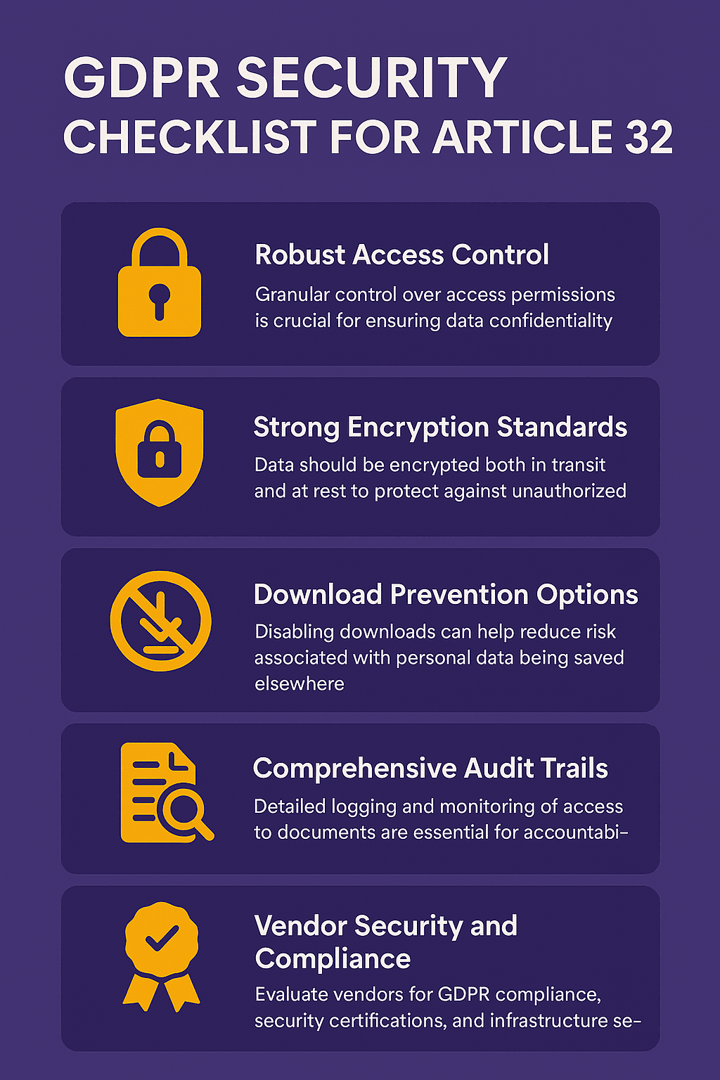 Fonctionnalités de sécurité dont votre plateforme de partage de documents a besoin pour l'article 32 du RGPD