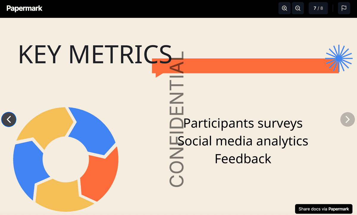 Exemple de filigrane PowerPoint