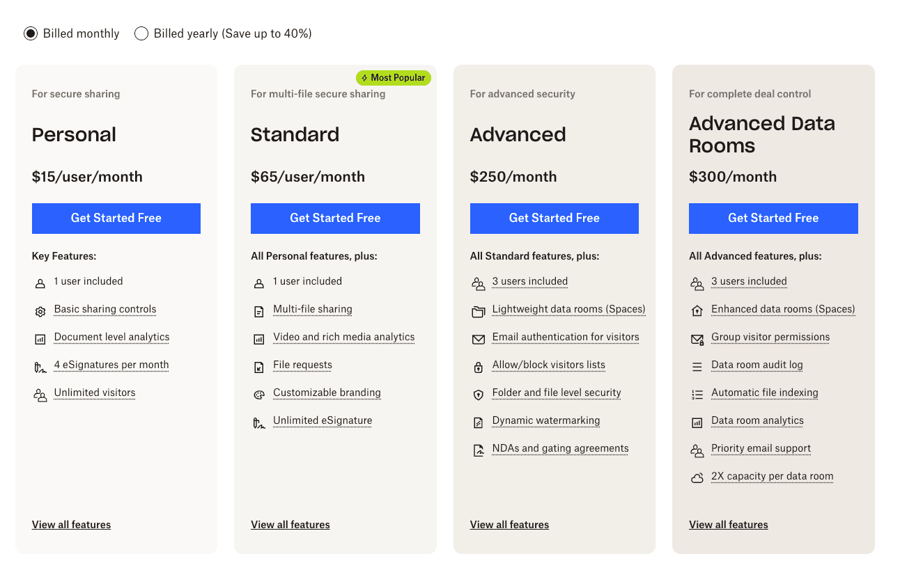 DocSend Pricing review in 2025