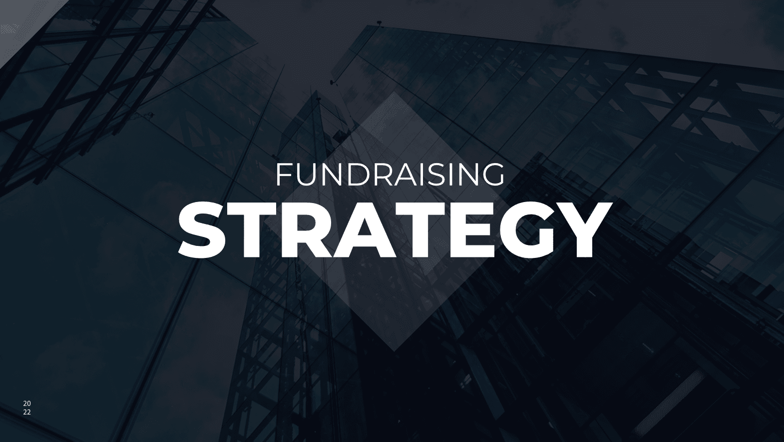 Startup-Fundraising-Strategie 2025