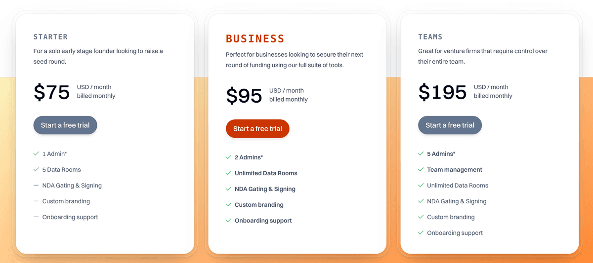 Orangedox Pricing