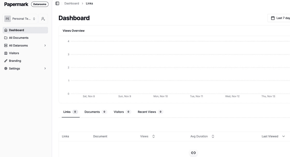 Papermark enterprise content management