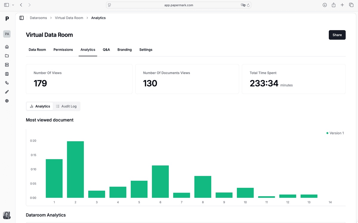 Papermark Analytics Interface