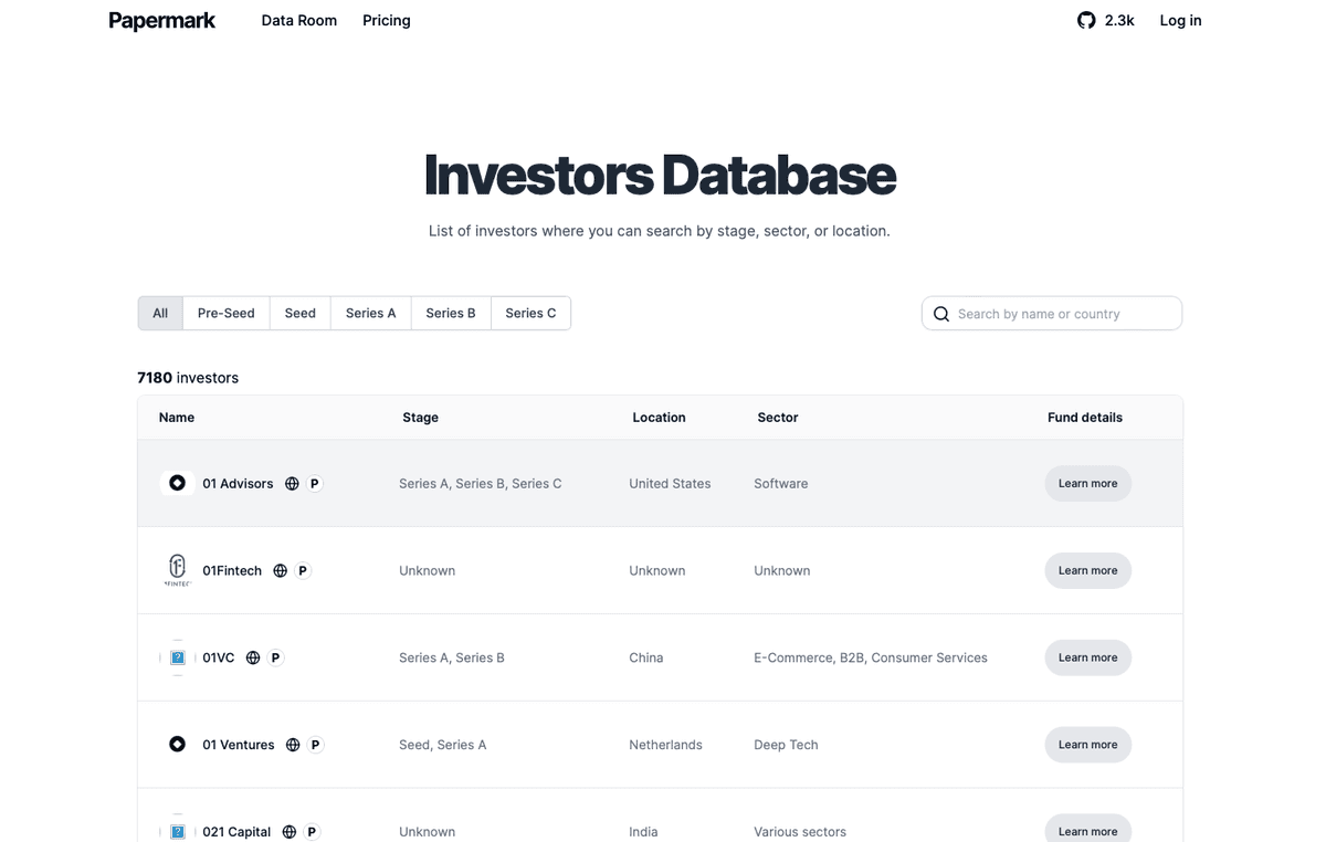 Base de données ouverte d'investisseurs
