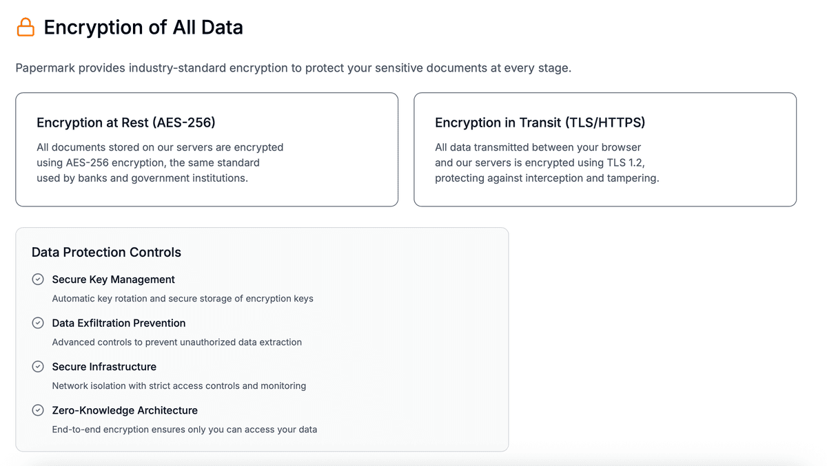 Papermark file encryption