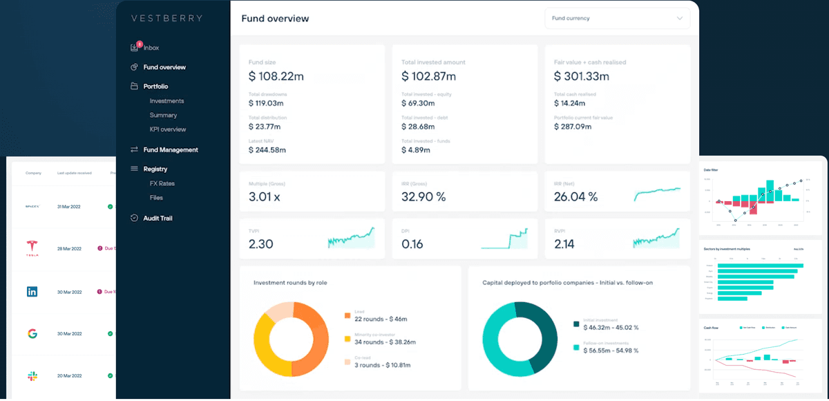 Plateforme Vestberry