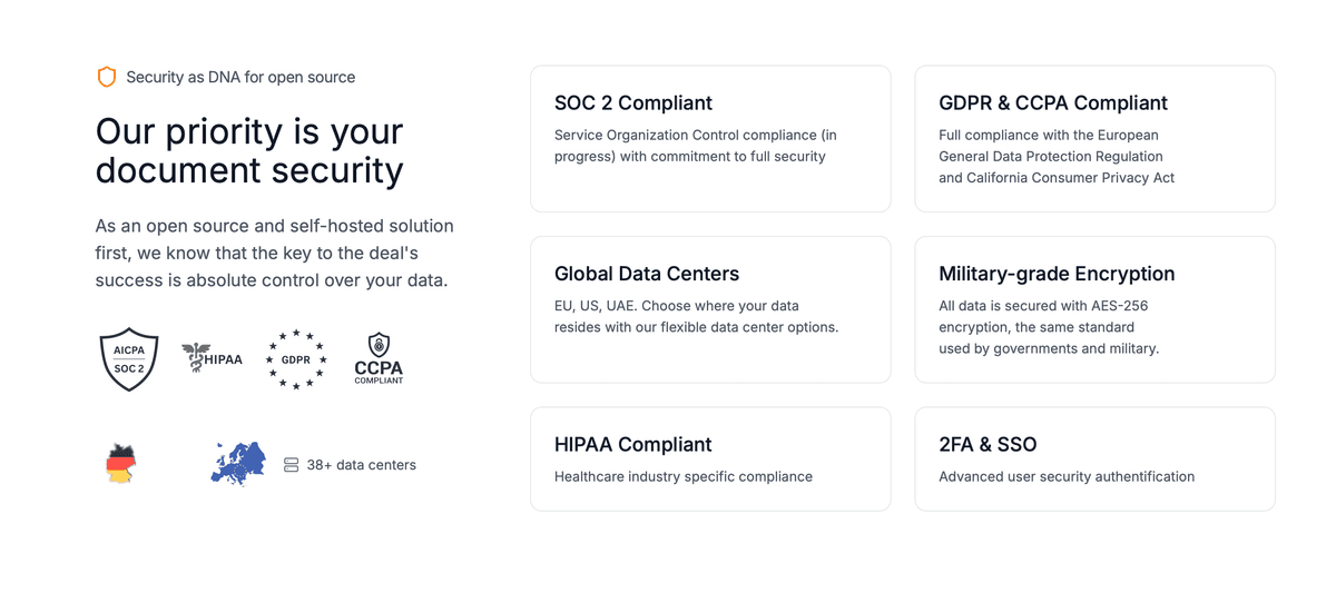 Papermark password protection settings