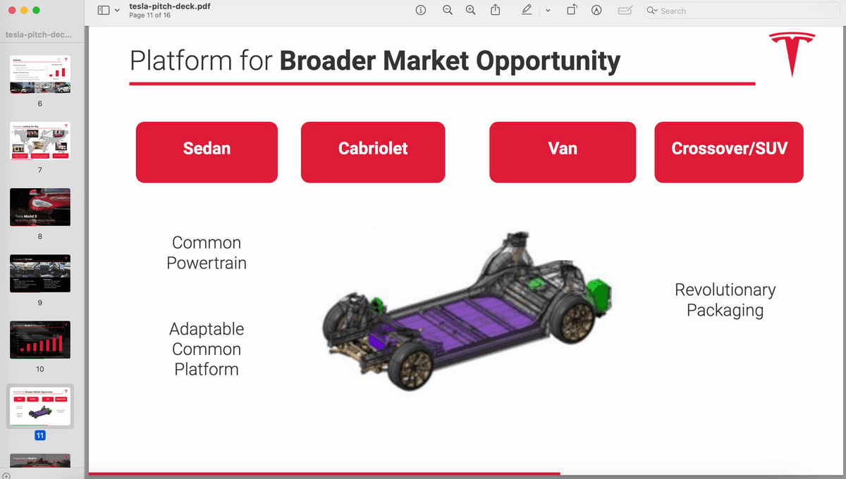Interface de téléchargement