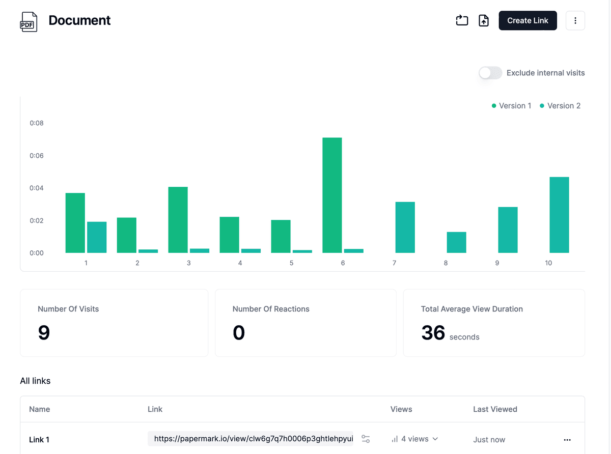 Papermark Analytics - Document Access Tracking