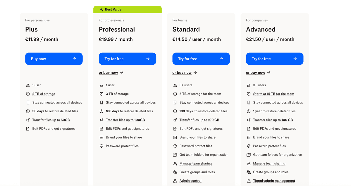 Dropbox Interface Screenshot