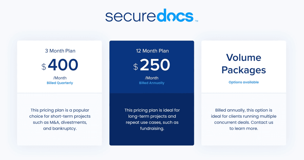 SecureDocs Pricing