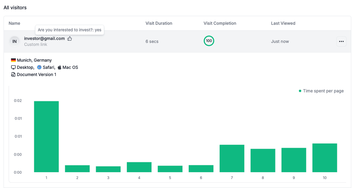 Consulter les analyses de feedback