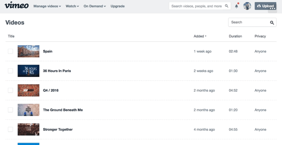 Vimeo free video content management