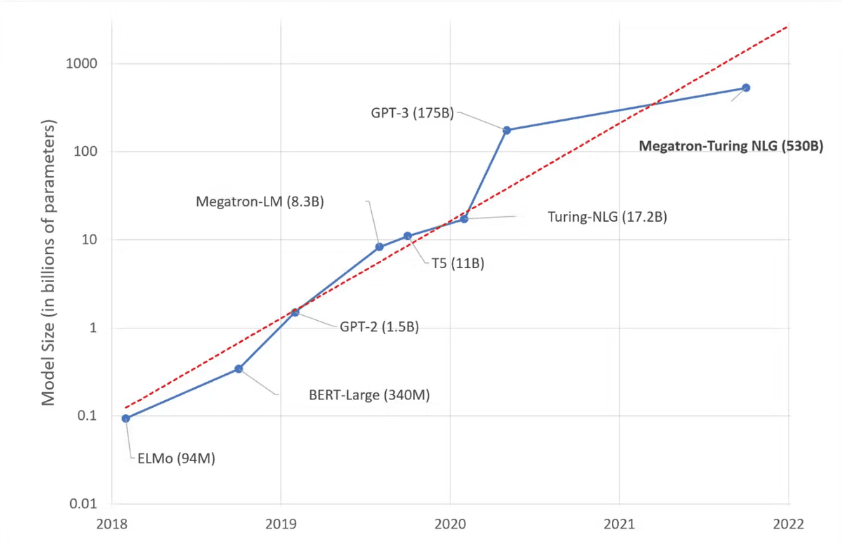 Hugging Face Plattform-Übersichtsfolie