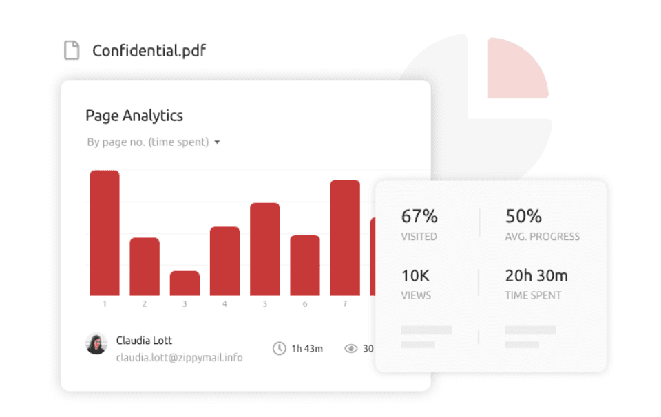 Digify Analytics Dashboard