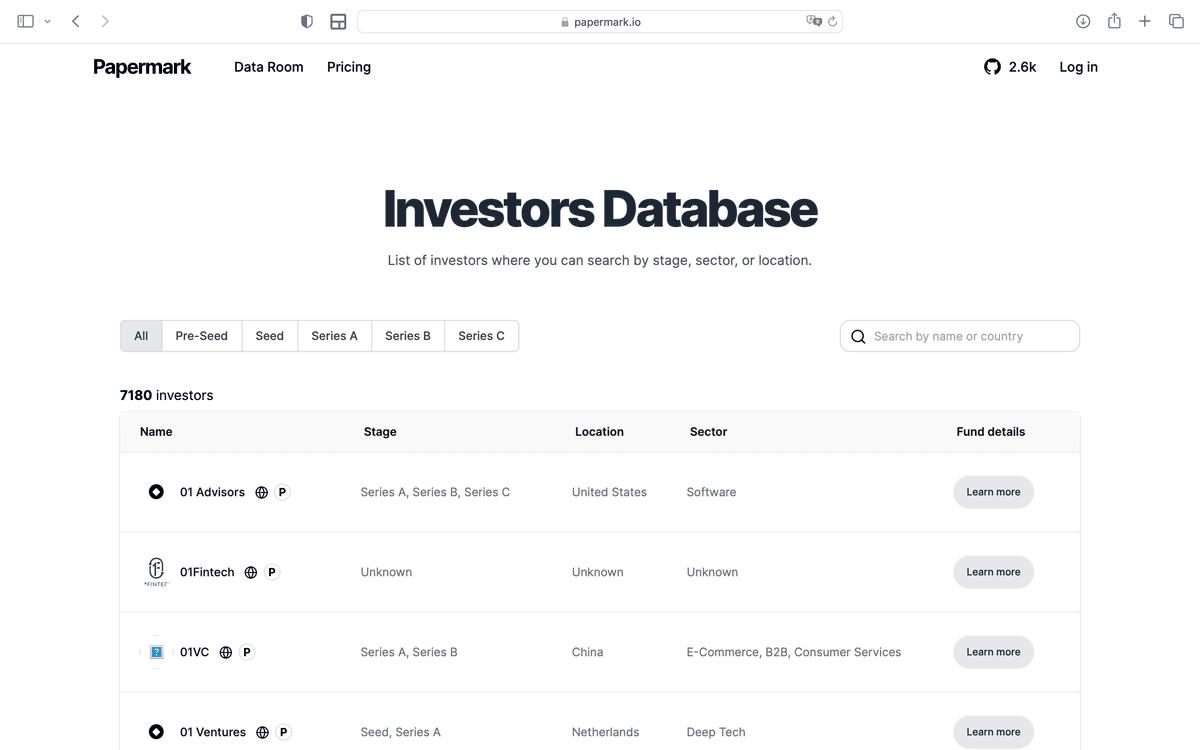 Base de données d'investisseurs