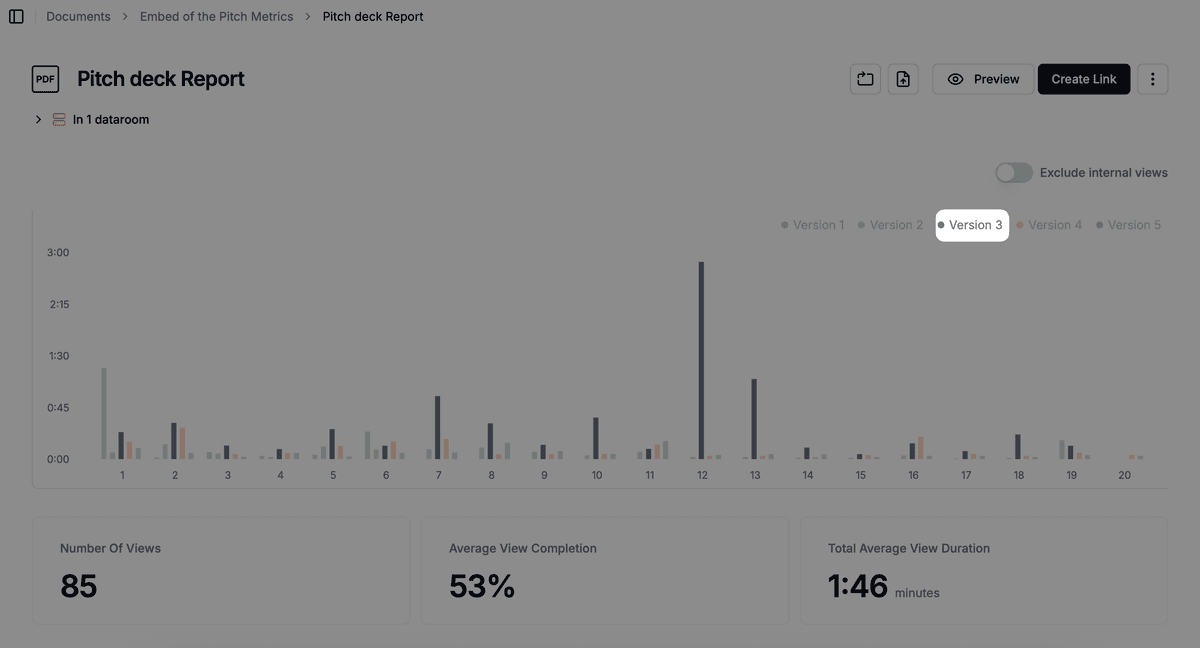 Document version control overview