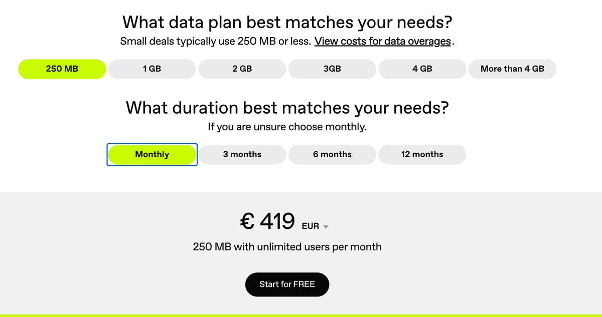 Ansarada Preispläne