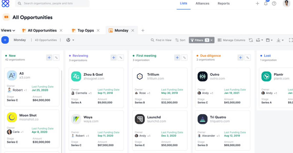 Affinity Beziehungsintelligenz