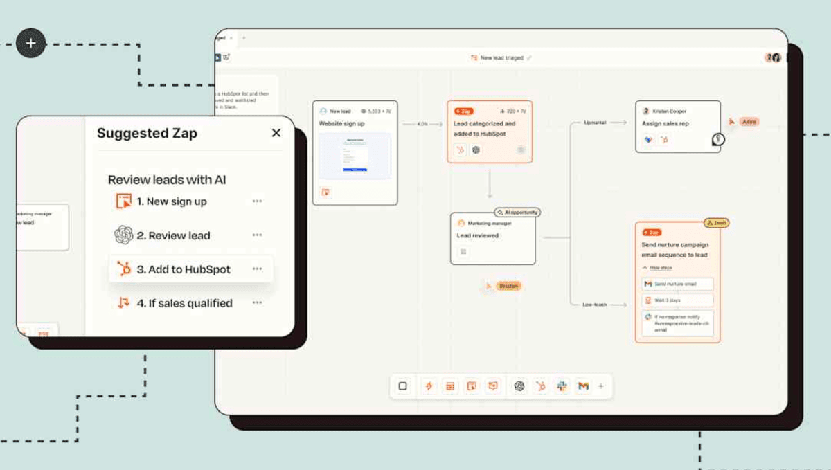 Zapier workflow automation